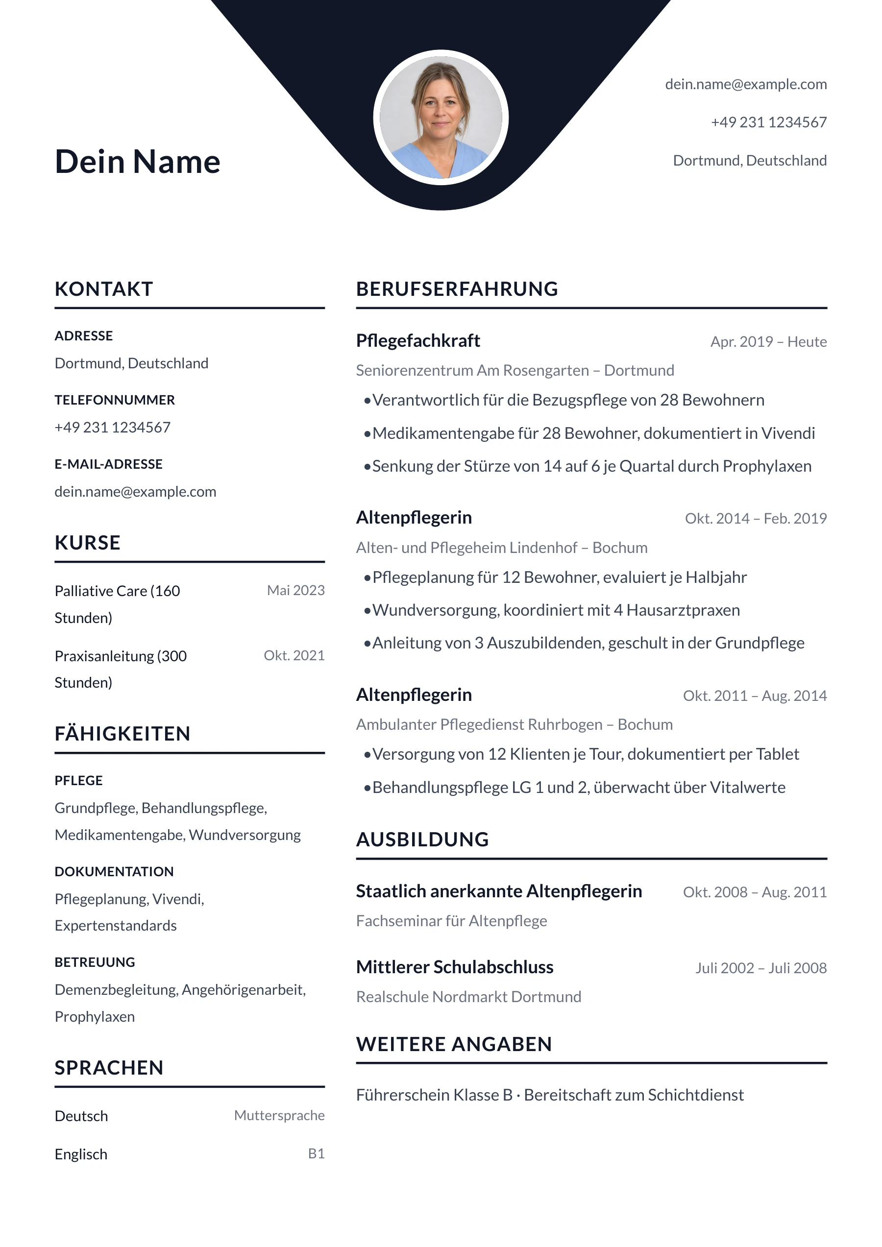 Altenpflege allgemein · Geometrisch zentriert