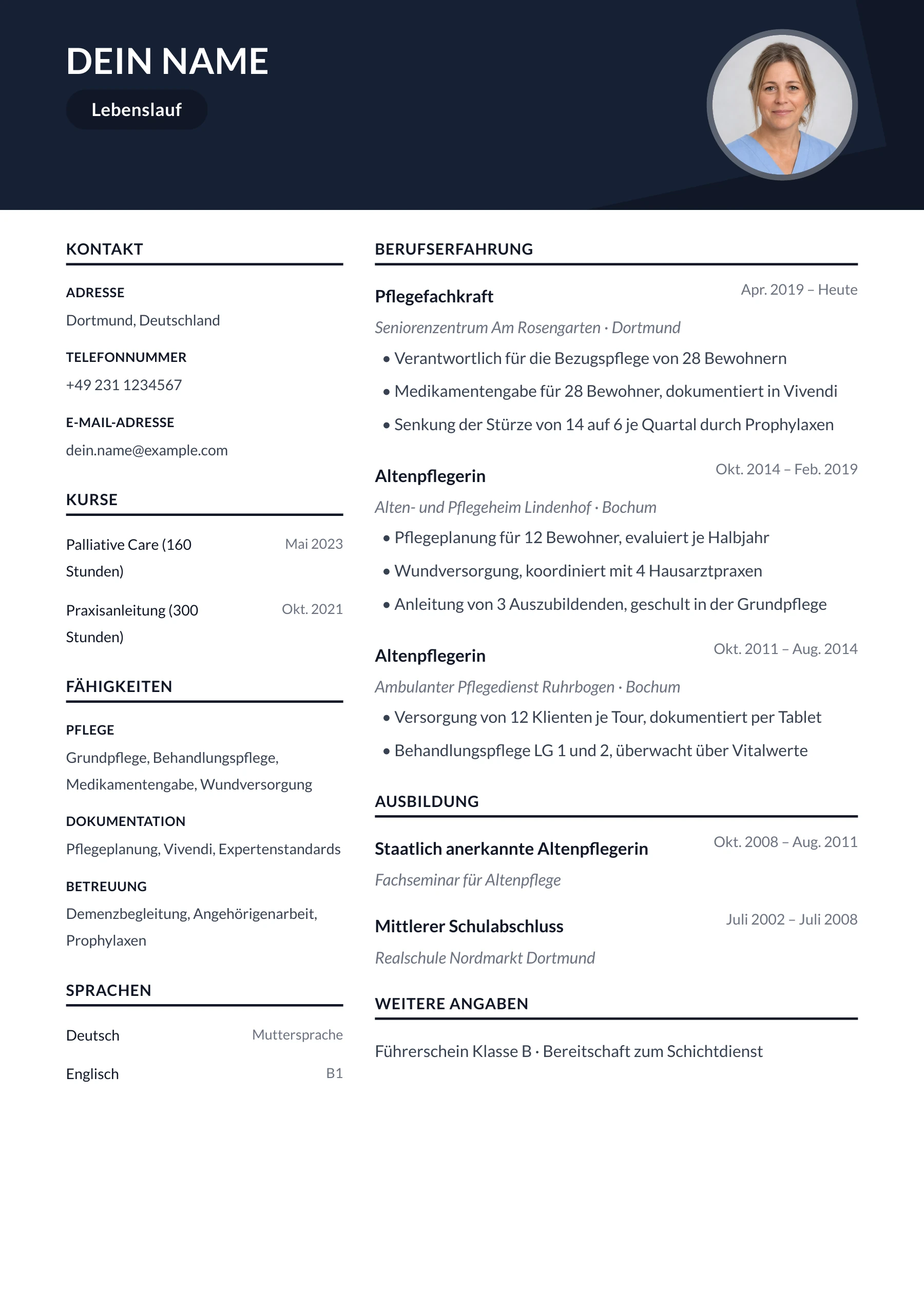 Altenpflege allgemein · Geometrisch