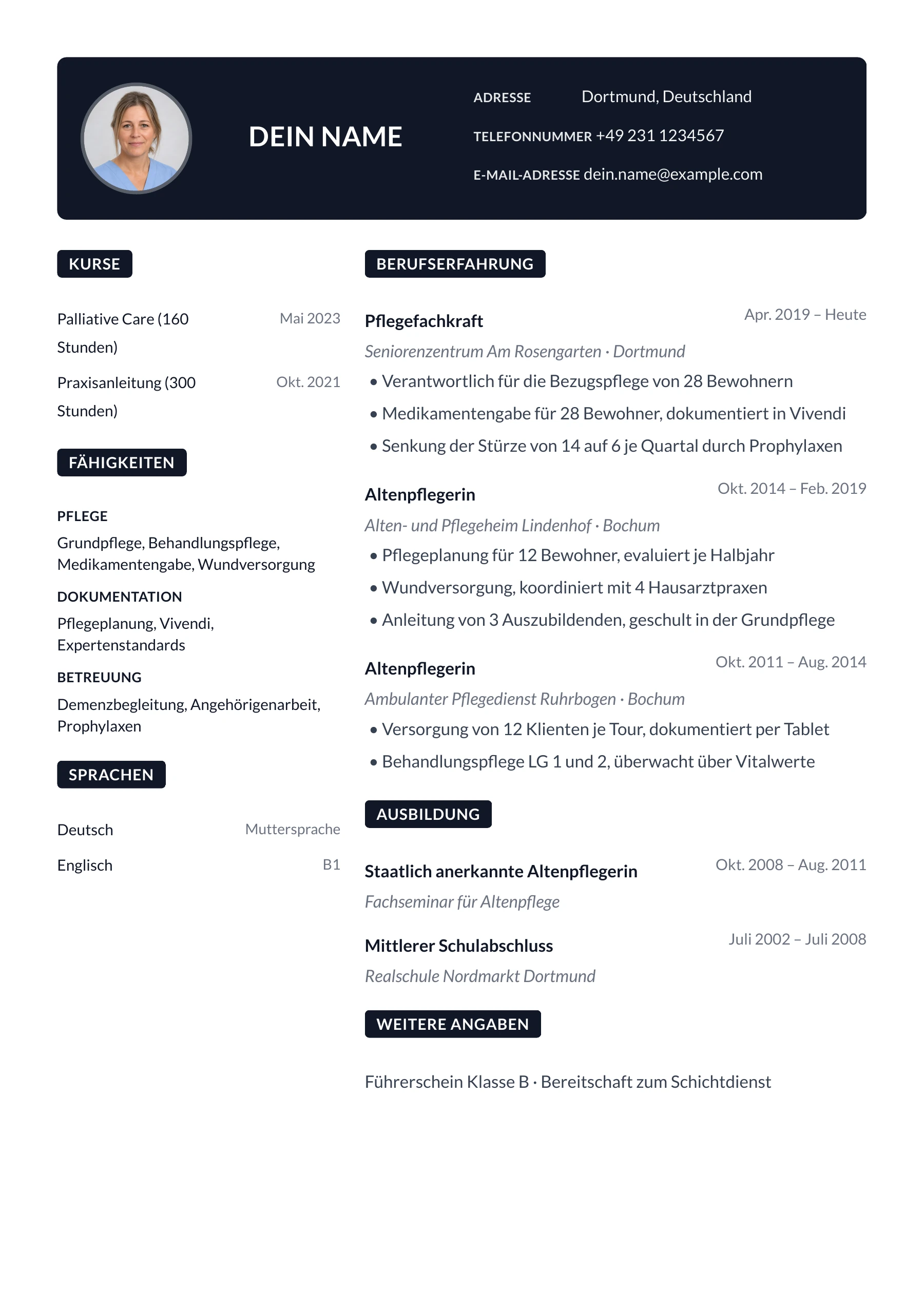 Altenpflege allgemein · Modern