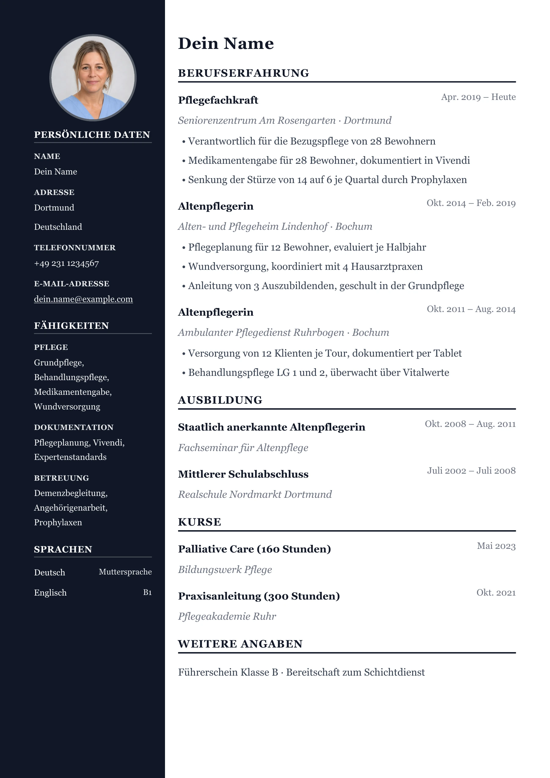 Altenpflege allgemein · Professionell