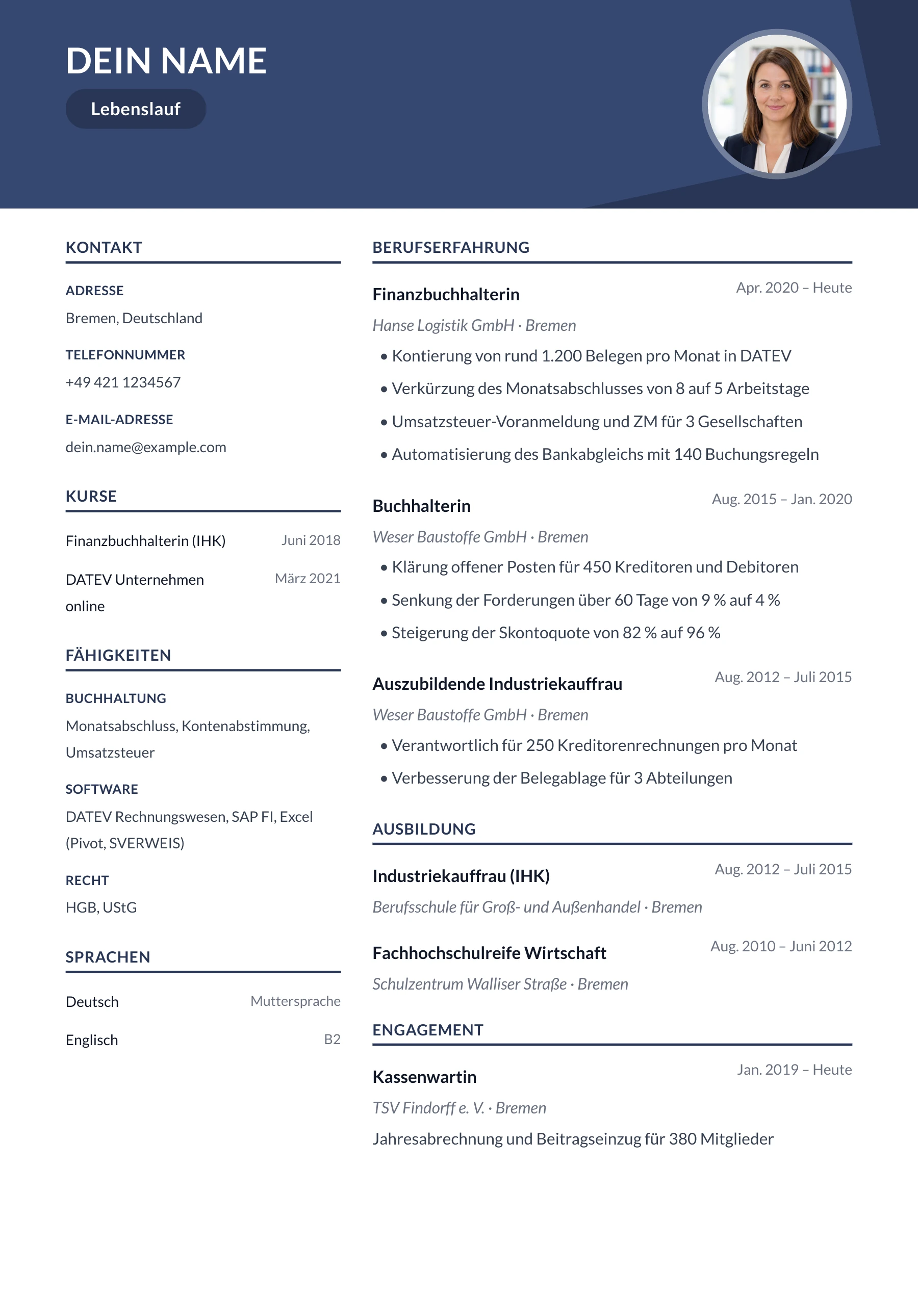 Buchhaltung allgemein · Geometrisch
