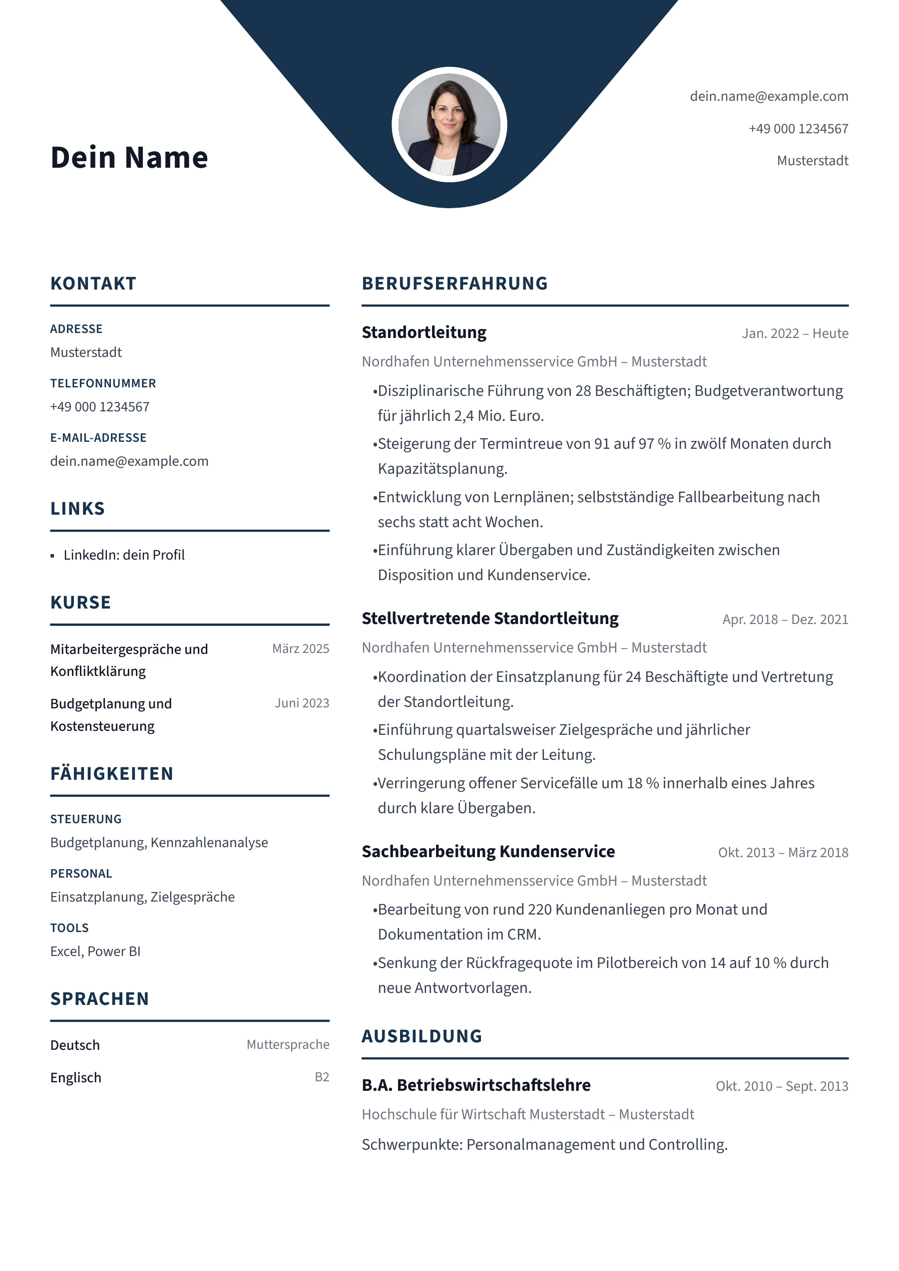 Führungskraft · Geometrisch zentriert