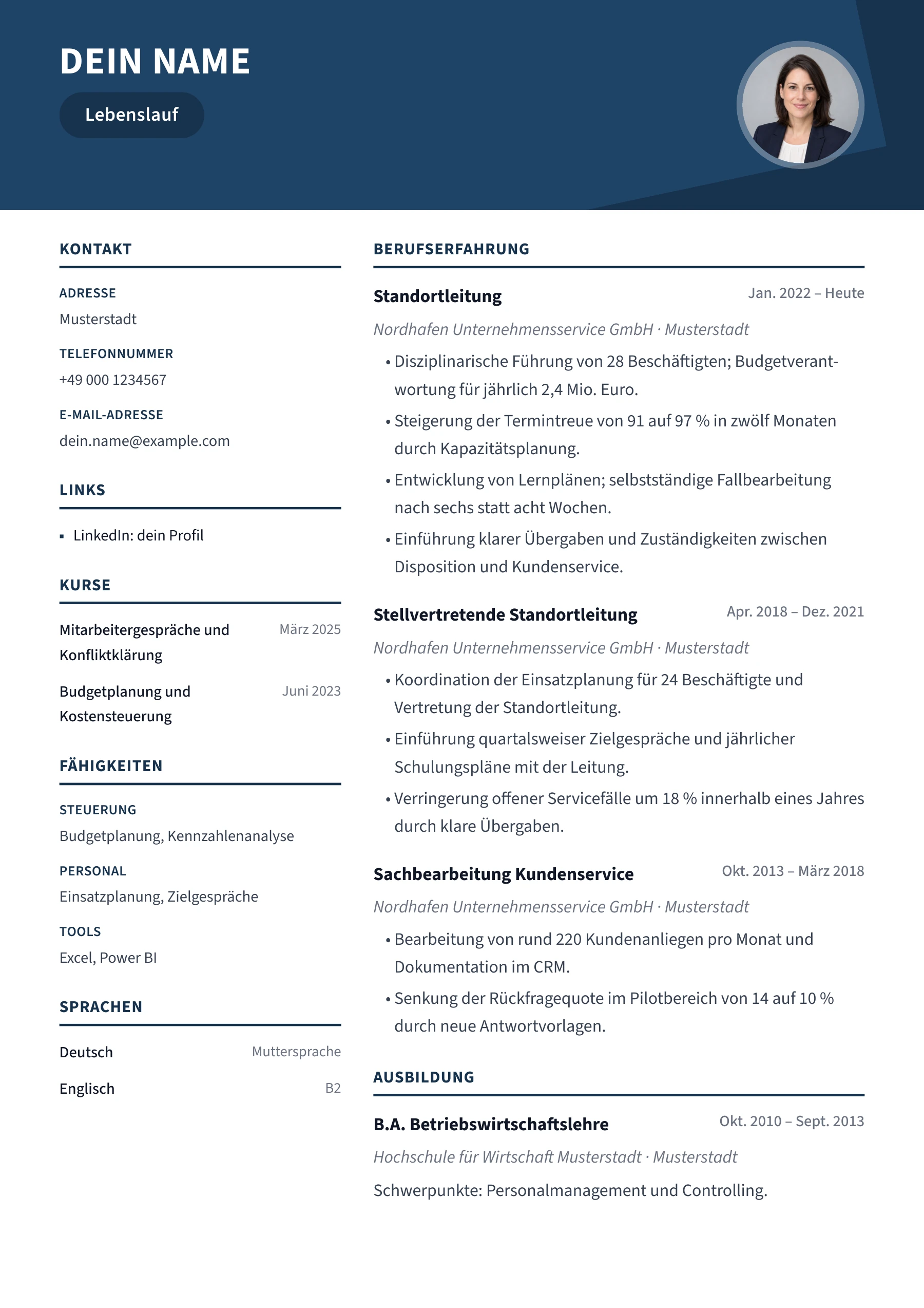 Führungskraft · Geometrisch