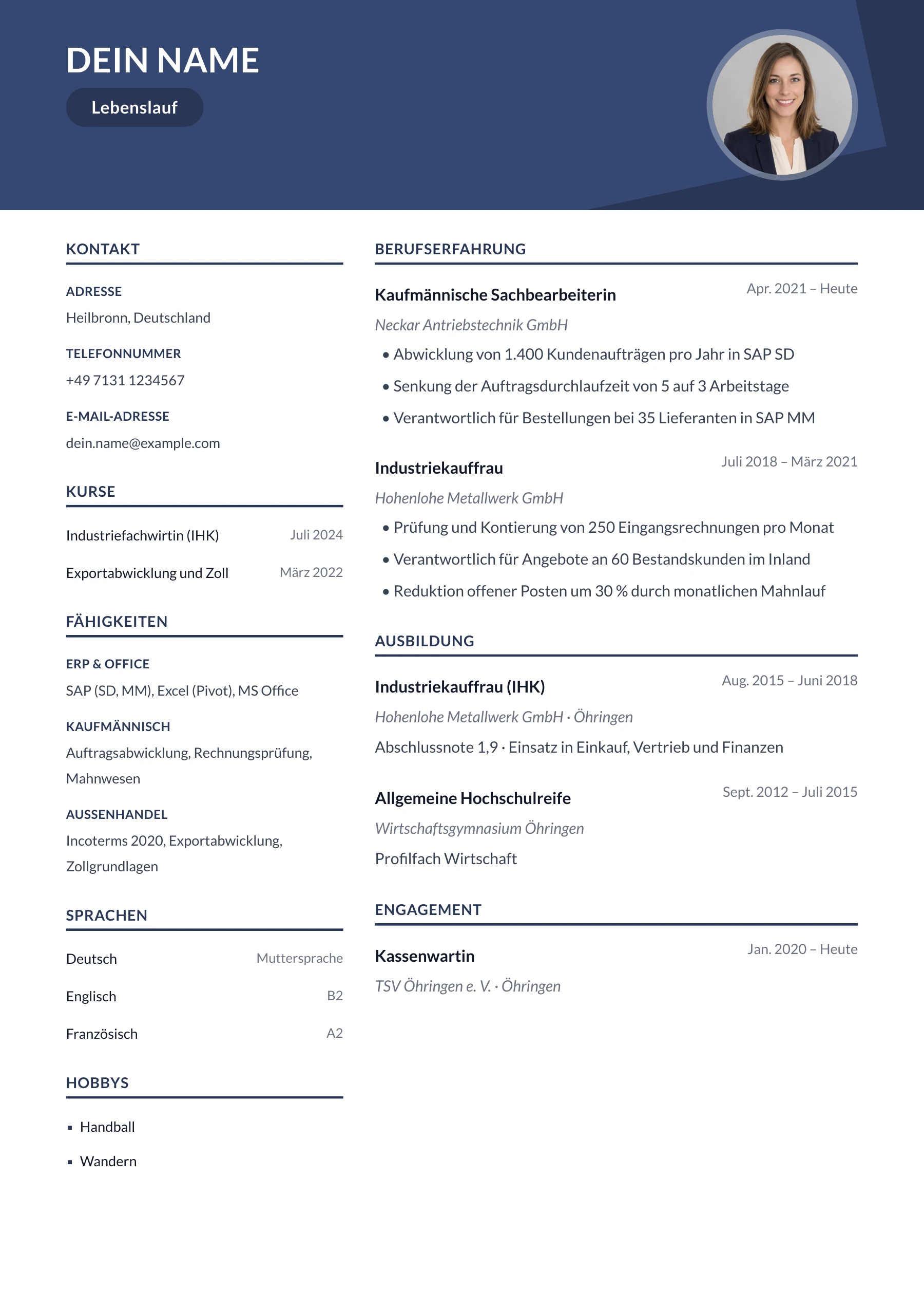 Industriekaufmann/-frau allgemein · Geometrisch