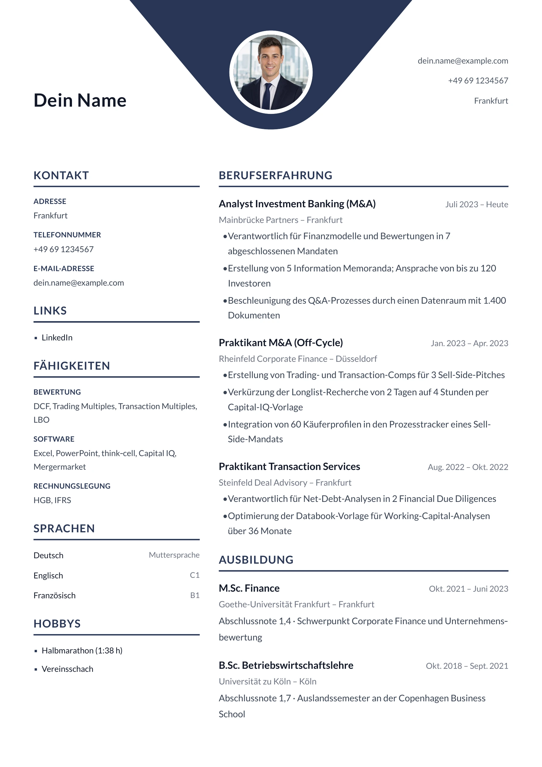 Investment Banking allgemein · Geometrisch zentriert