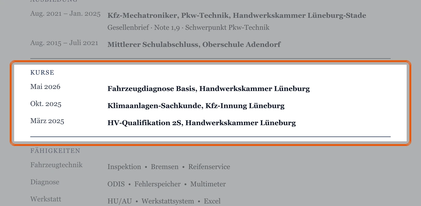 Weiterbildungen im Muster – Muster Azubis & Berufseinstieg
