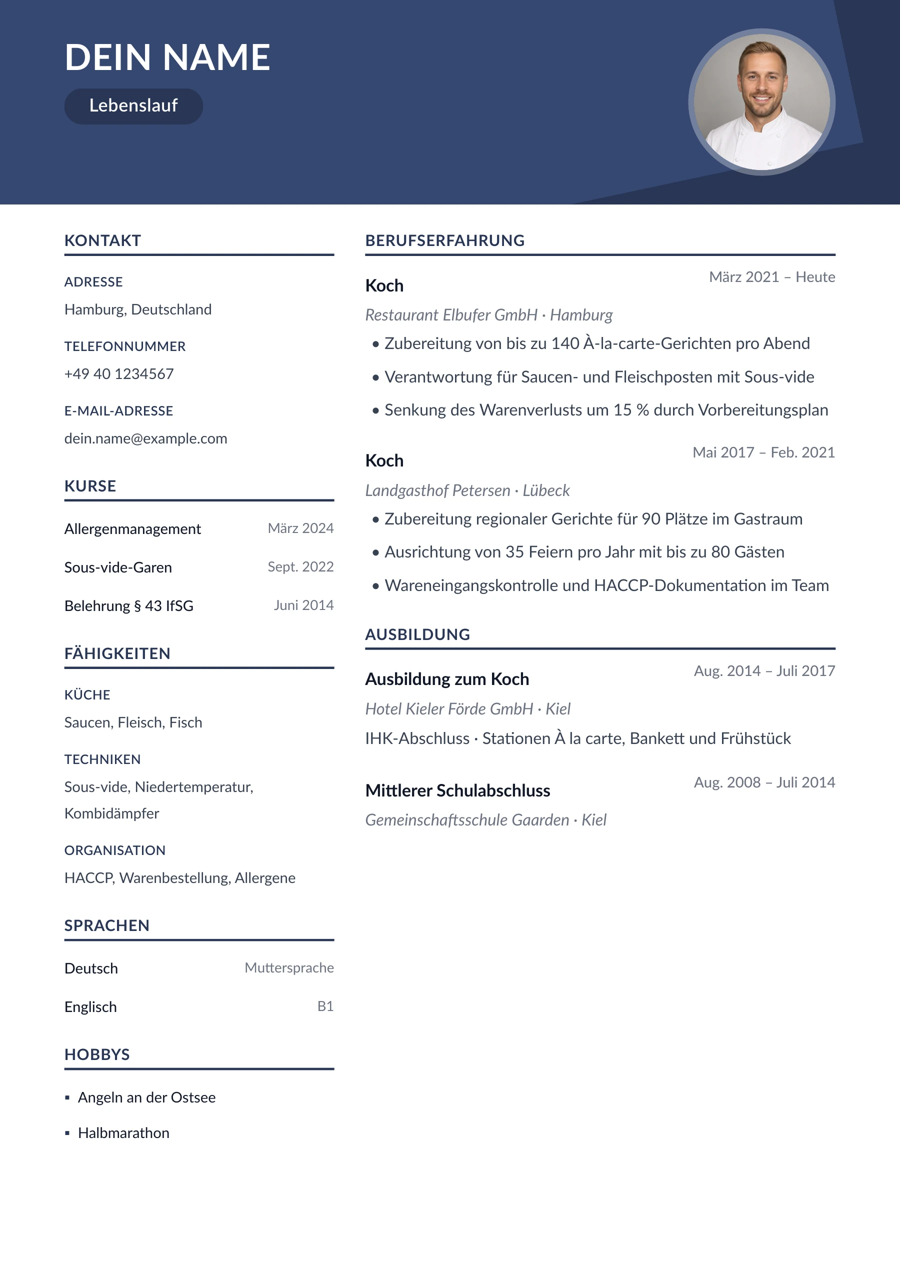 Koch/Köchin allgemein · Geometrisch