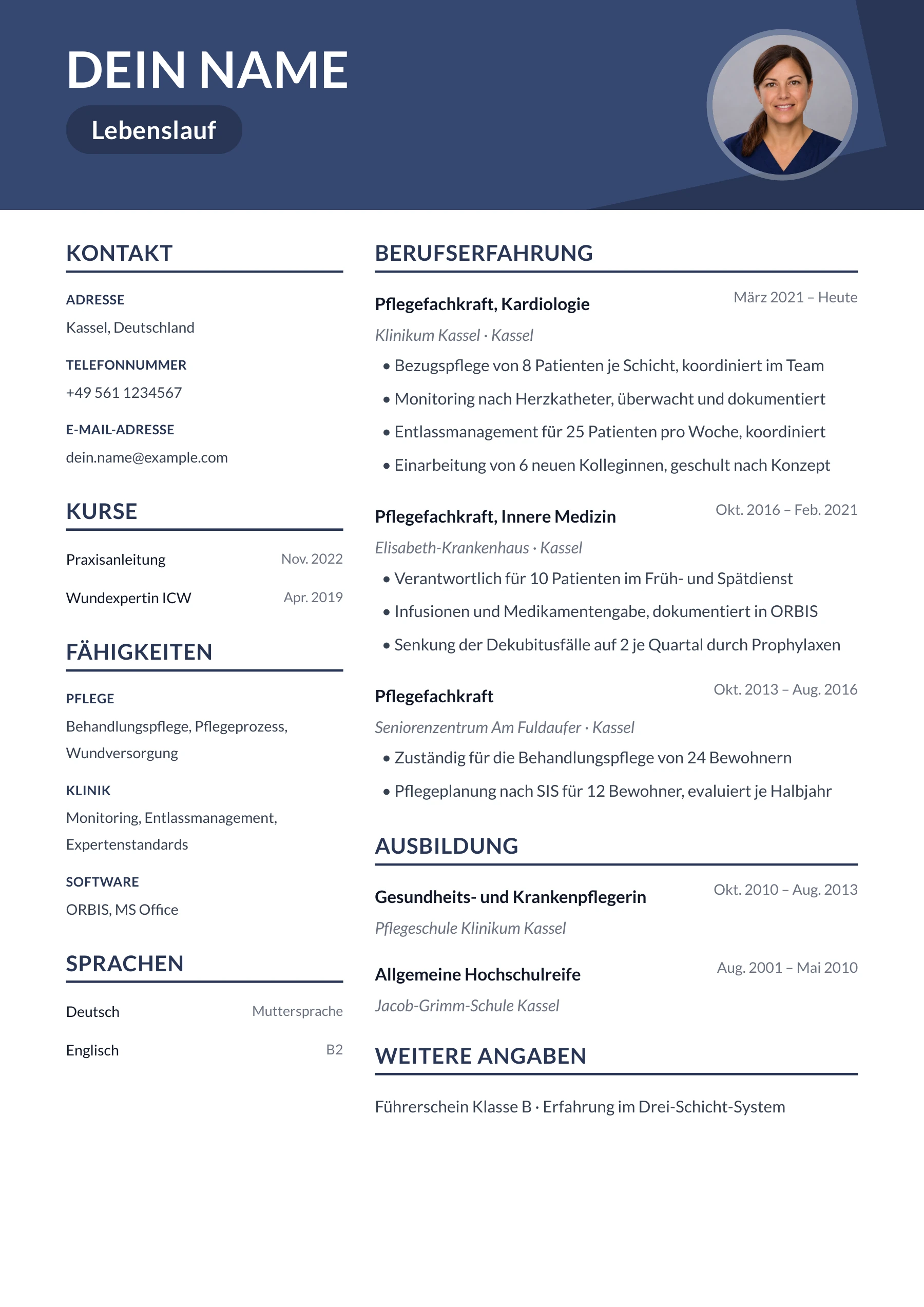 Pflege allgemein · Geometrisch