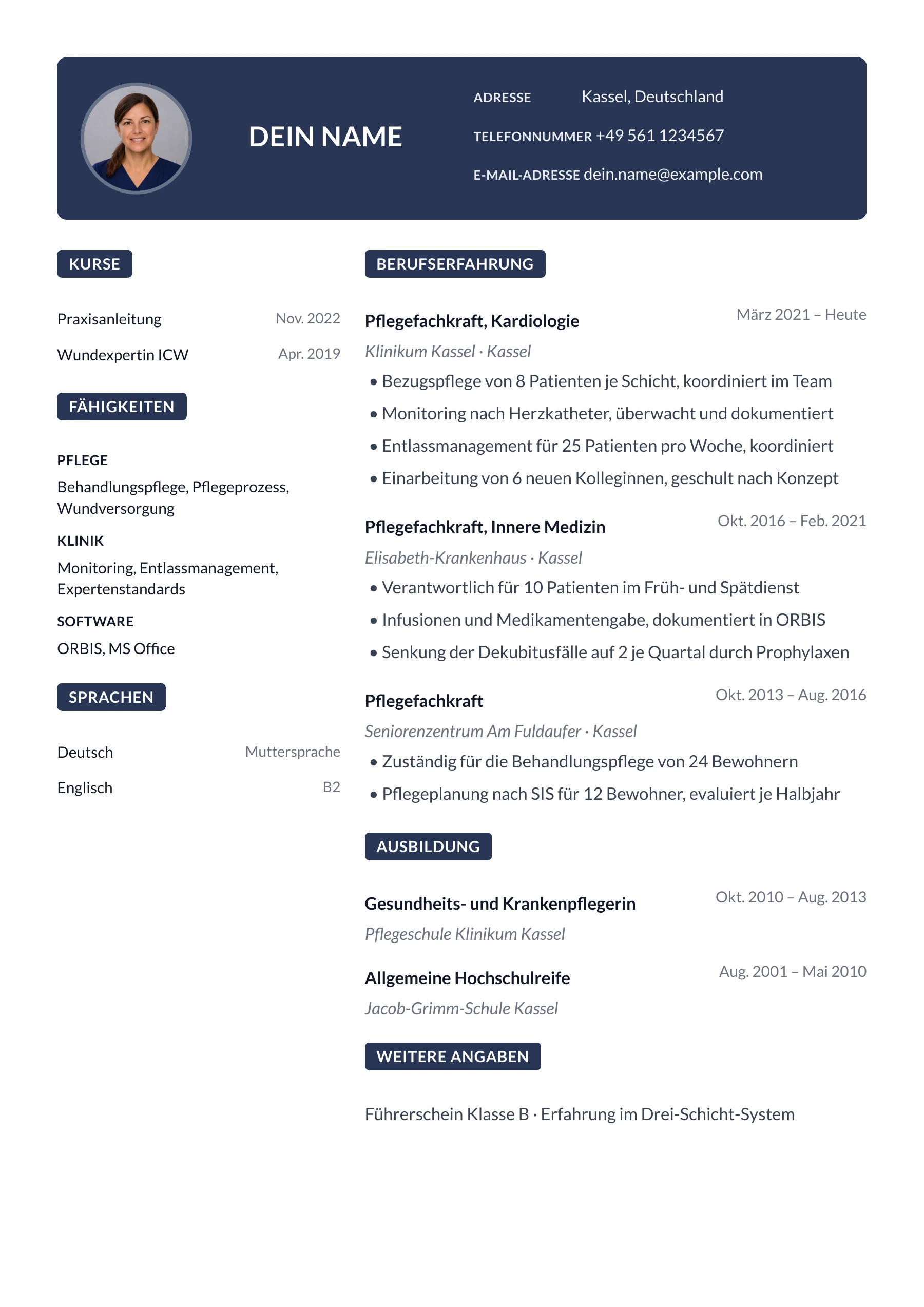 Pflege allgemein · Modern