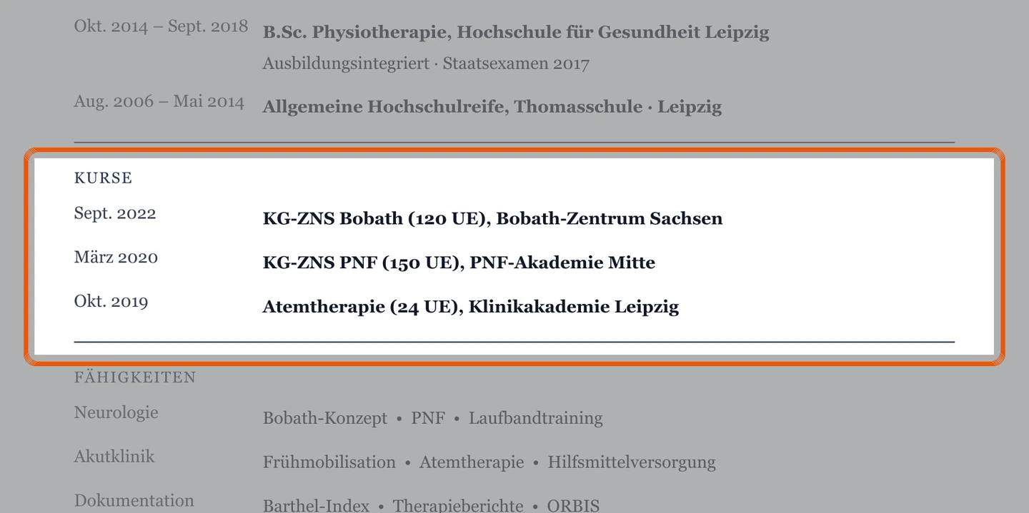 Weiterbildungen im Muster – Muster Klinik & Reha