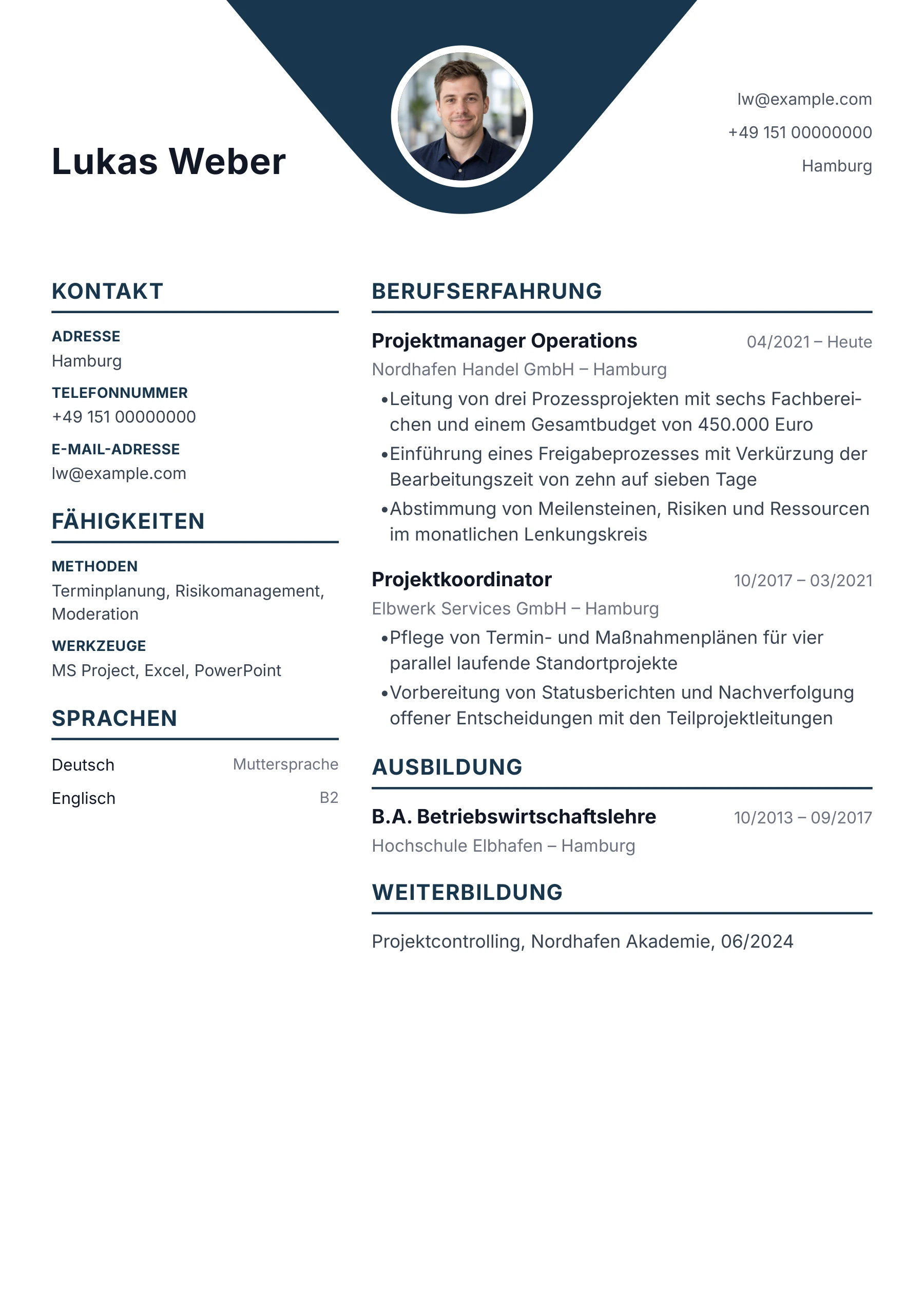 Projektmanagement allgemein · Geometrisch zentriert