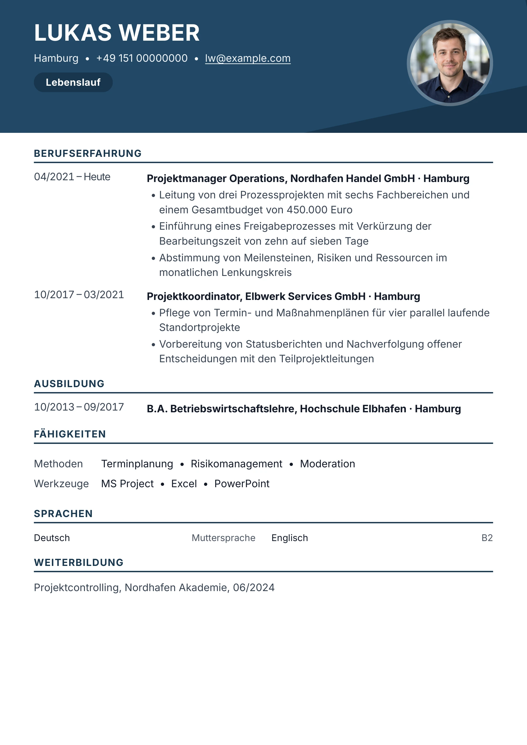Projektmanagement allgemein · Klassisch geometrisch