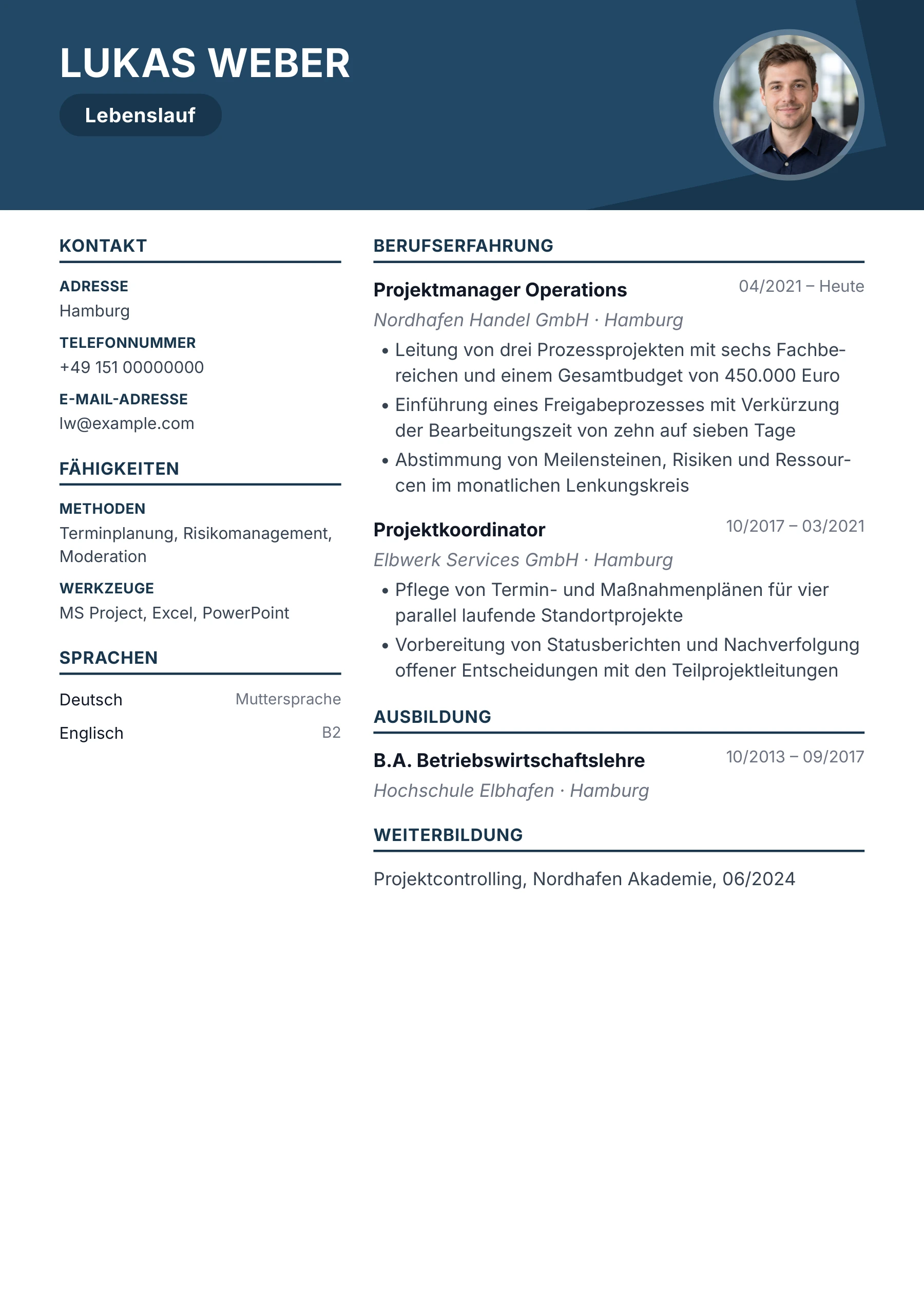 Projektmanagement allgemein · Geometrisch