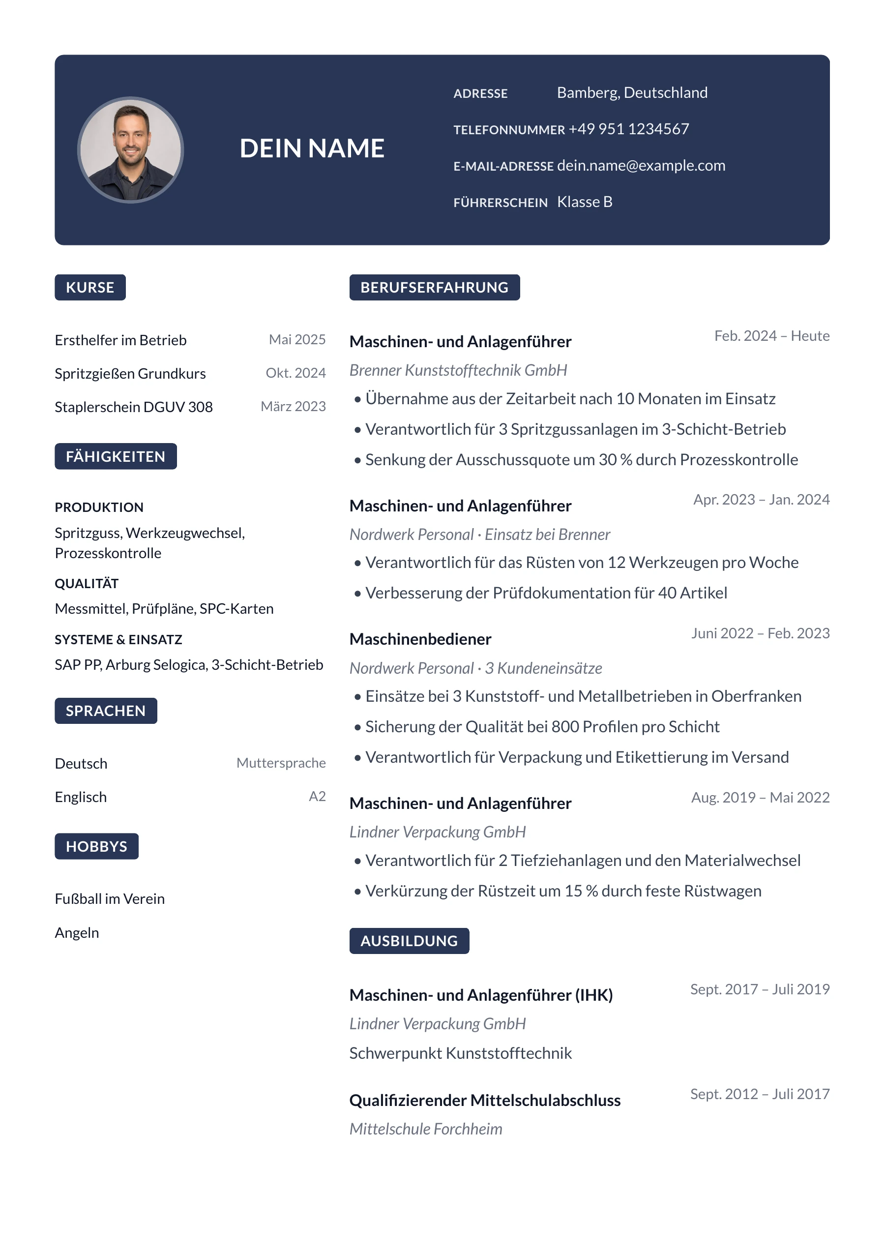 Zeitarbeit allgemein · Modern
