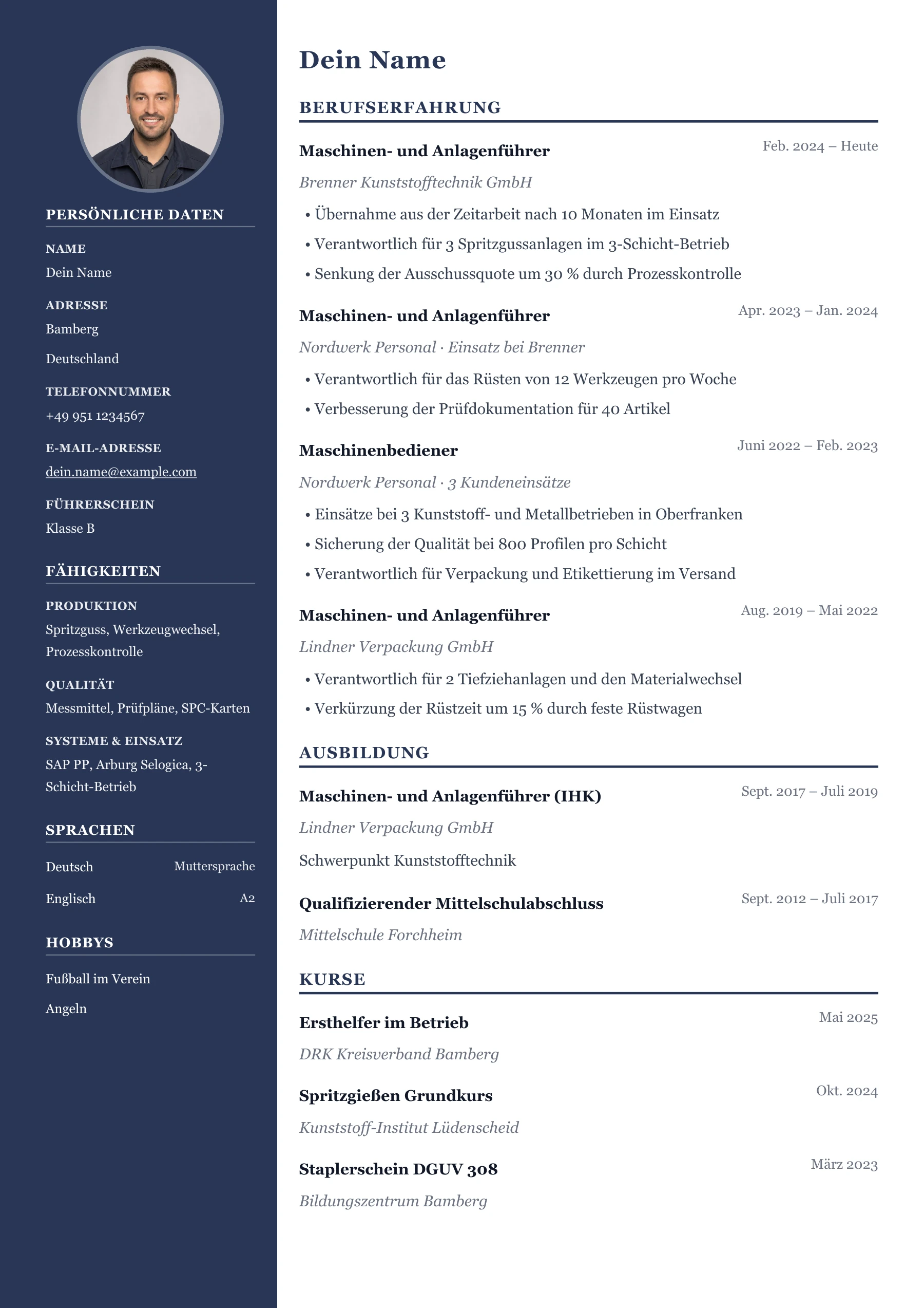 Zeitarbeit allgemein · Professionell